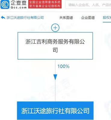 吉利跨界布局，成立旅行社公司拓展旅客票務(wù)代理業(yè)務(wù)